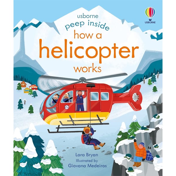 Peep Inside How A Helicopter Works