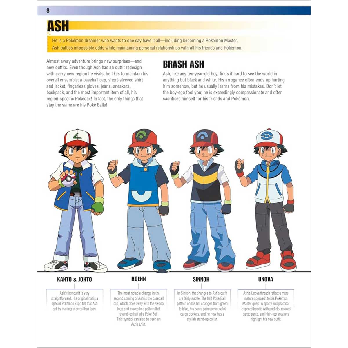 Pokémon Visual Companion 5th Edition