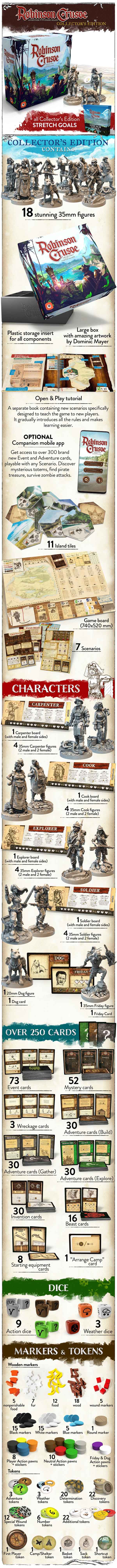 Robinson Crusoe: Adventures on the Cursed Island Collector’s Edition Bundle (Kickstarter Special)