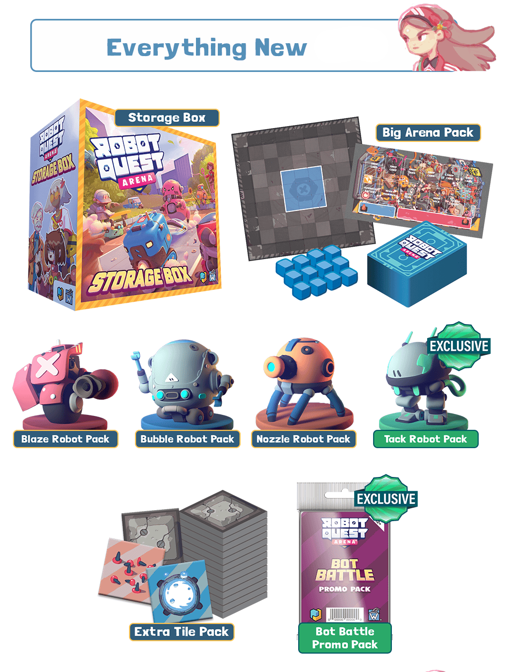 Robot Quest Arena: Everything New Tier (Kickstarter Pre-Order Special)