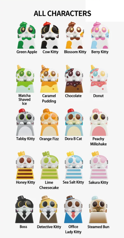 DOSHIICAT FINGERTIP MINIKEYCAP BLIND BOX - Mô hình Blind Box Keycap Mèo Trang Trí Bàn Phím Pop Art Workshop - Hình ảnh bổ sung 6