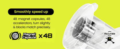 Swift Block 355S Magnetic Cube - Rubik 3x3 Nam Châm Chuyên Dụng - Swift Block