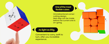 Swift Block 355S Magnetic Cube - Rubik 3x3 Nam Châm Chuyên Dụng - Swift Block