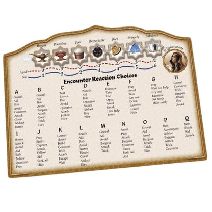 Tales of The Arabian Nights: Deluxe Edition Plus Miniatures (Kickstarter Pre-Order Special)