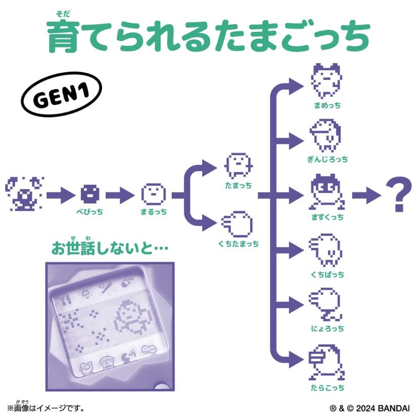 Original Tamagotchi Tama Sunny