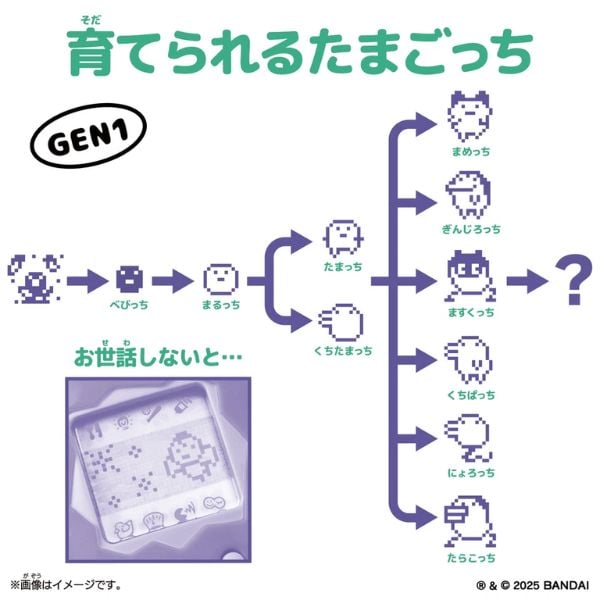 Original Tamagotchi Tama Destinations Asia Limited Edition