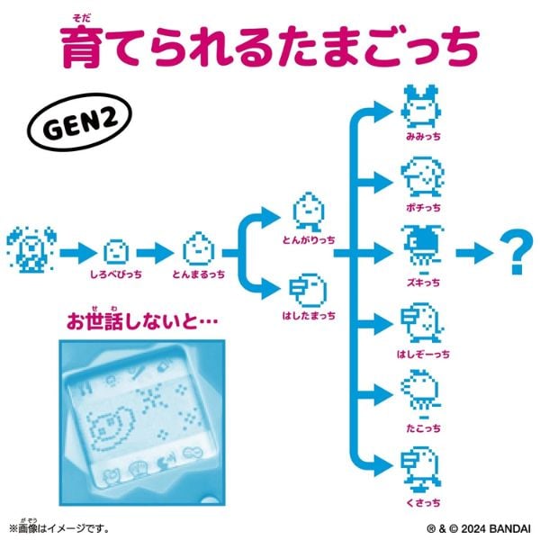 Original Tamagotchi Japanese Pattern