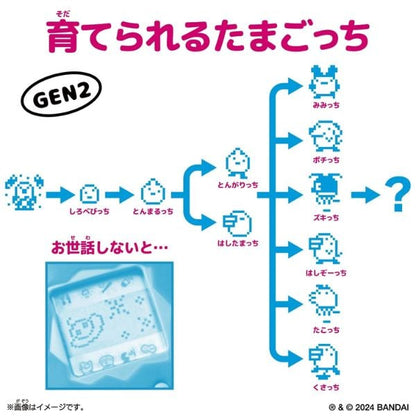 Original Tamagotchi Japanese Pattern