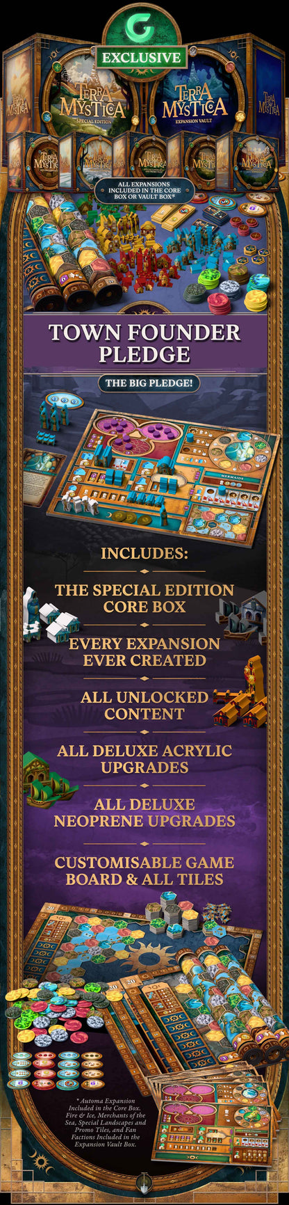 Terra Mystica: Special Edition Town Founder Pledge (Kickstarter Pre-Order Special)