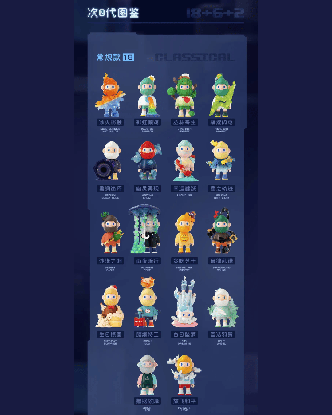 Farmer Bob - Next Generation Pixel Universe Blind Box Series | Mô Hình Art Toy Finding Unicorn
