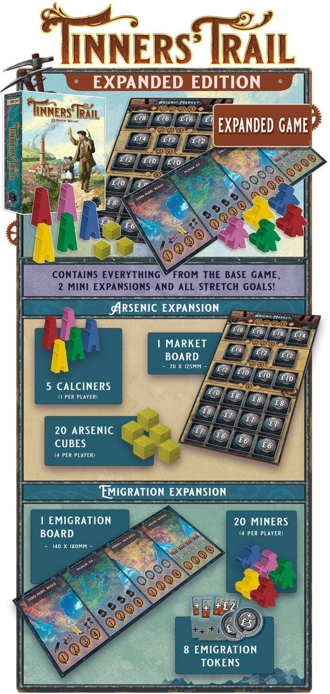 Tinners Trail: Deluxe Edition (Kickstarter Pre-Order Special)