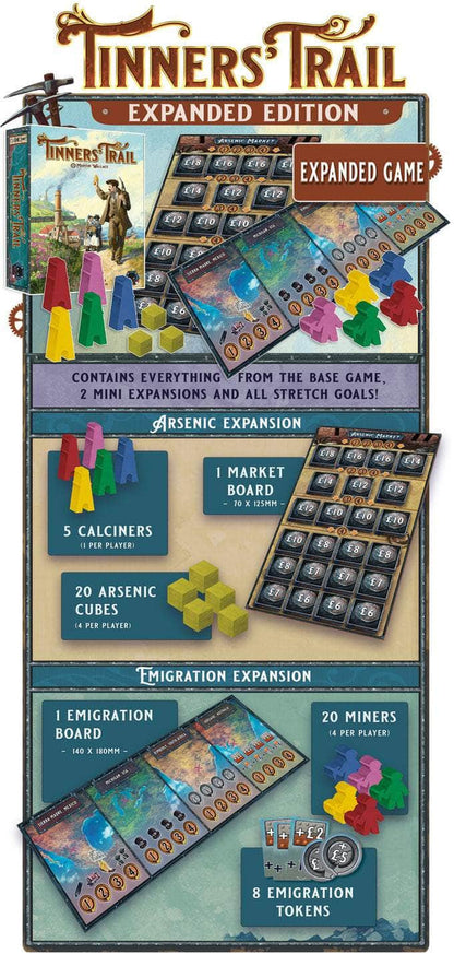 Tinners Trail: Deluxe Edition (Kickstarter Pre-Order Special)