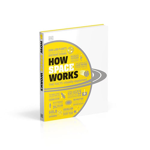 How Space Works