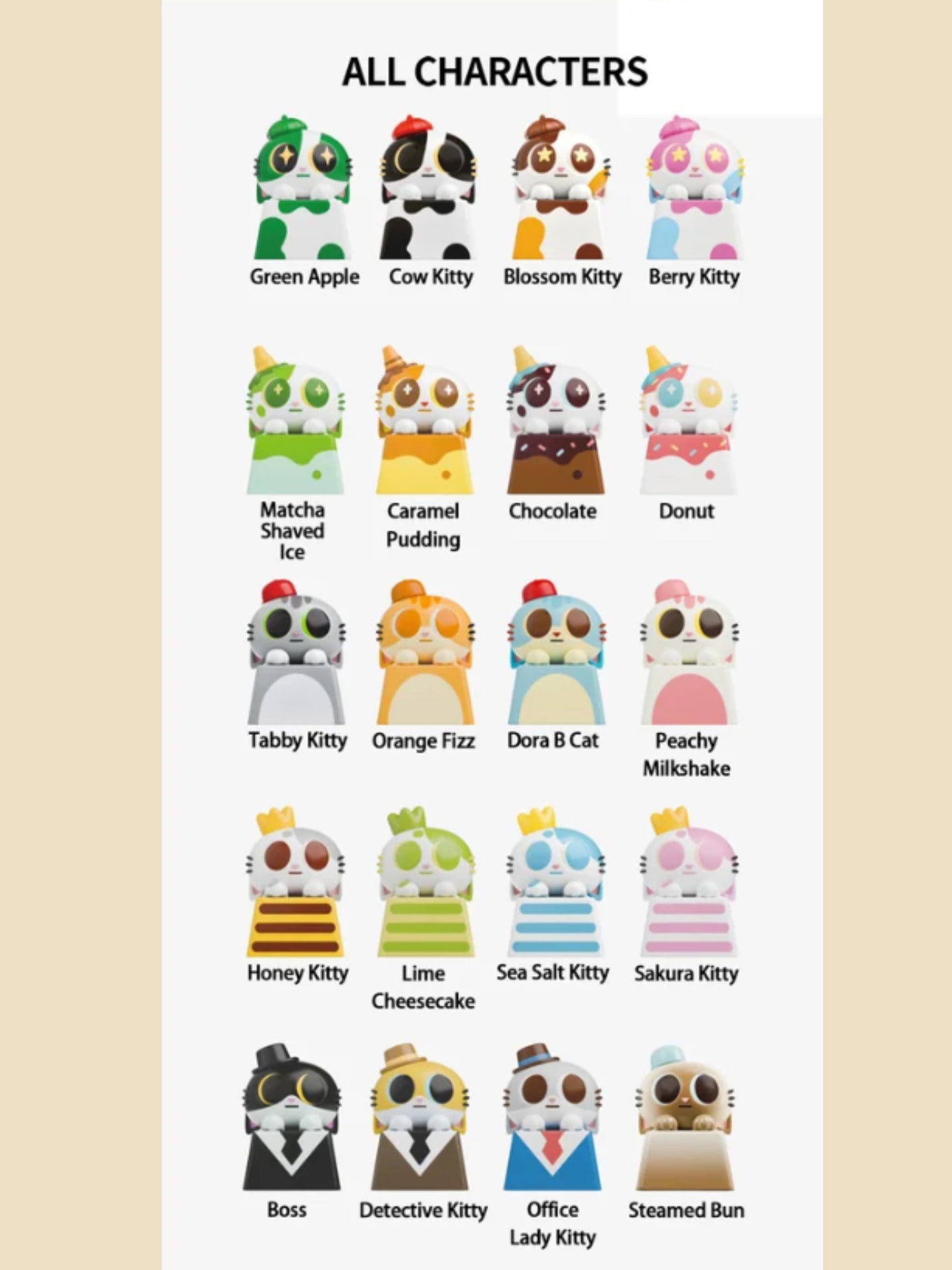 DOSHIICAT FINGERTIP MINIKEYCAP BLIND BOX - Mô hình Blind Box Keycap Mèo Trang Trí Bàn Phím Pop Art Workshop - Hình ảnh bổ sung 5