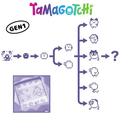 Original Tamagotchi Color Collection Blue