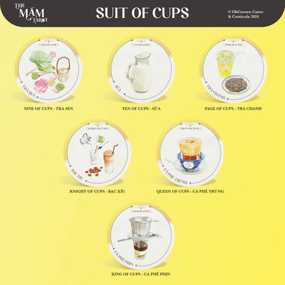 Măm Tarot - Bộ Tarot Về Ẩm Thực Mọi Miền Việt Nam
