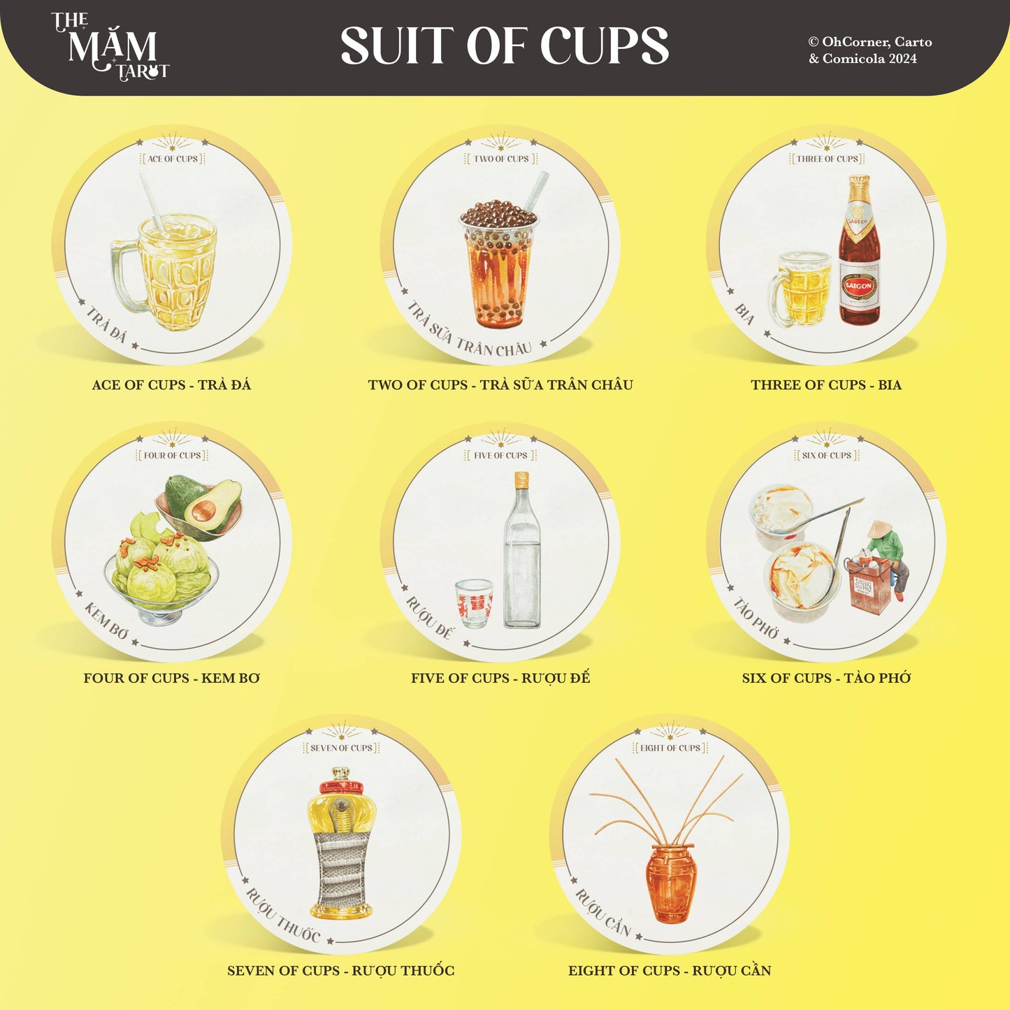 Măm Tarot - Bộ Tarot Về Ẩm Thực Mọi Miền Việt Nam