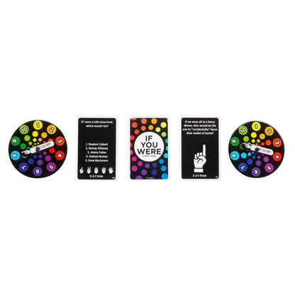 If You Were a Party Game for Adults