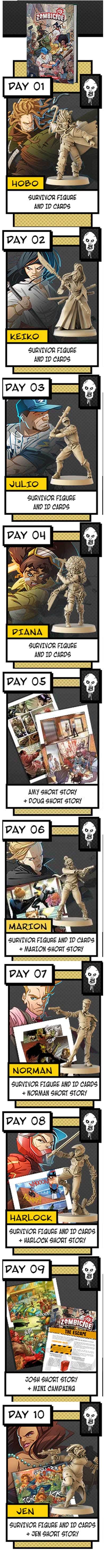 Zombicide: CMON Comic Book Volume 1 Plus Promos (Kickstarter Special)