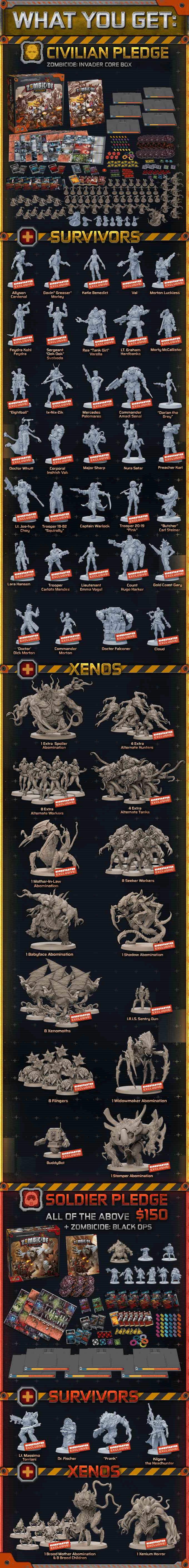 Zombicide: Invader Civilian Pledge (Kickstarter Special)