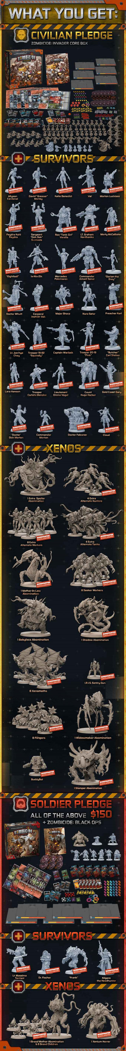 Zombicide: Invader Civilian Pledge (Kickstarter Special)