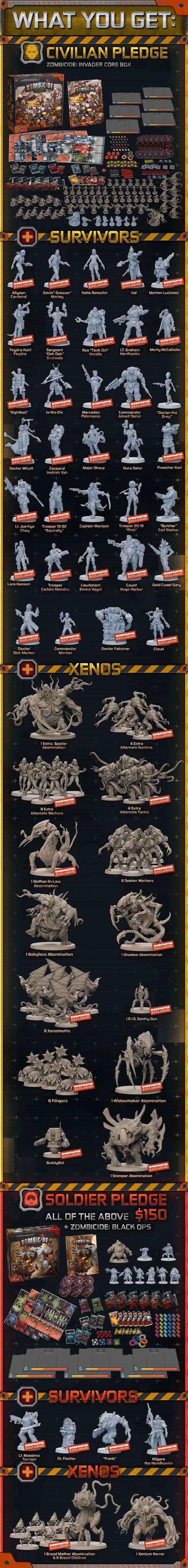 Zombicide: Invader Civilian Pledge (Kickstarter Special)